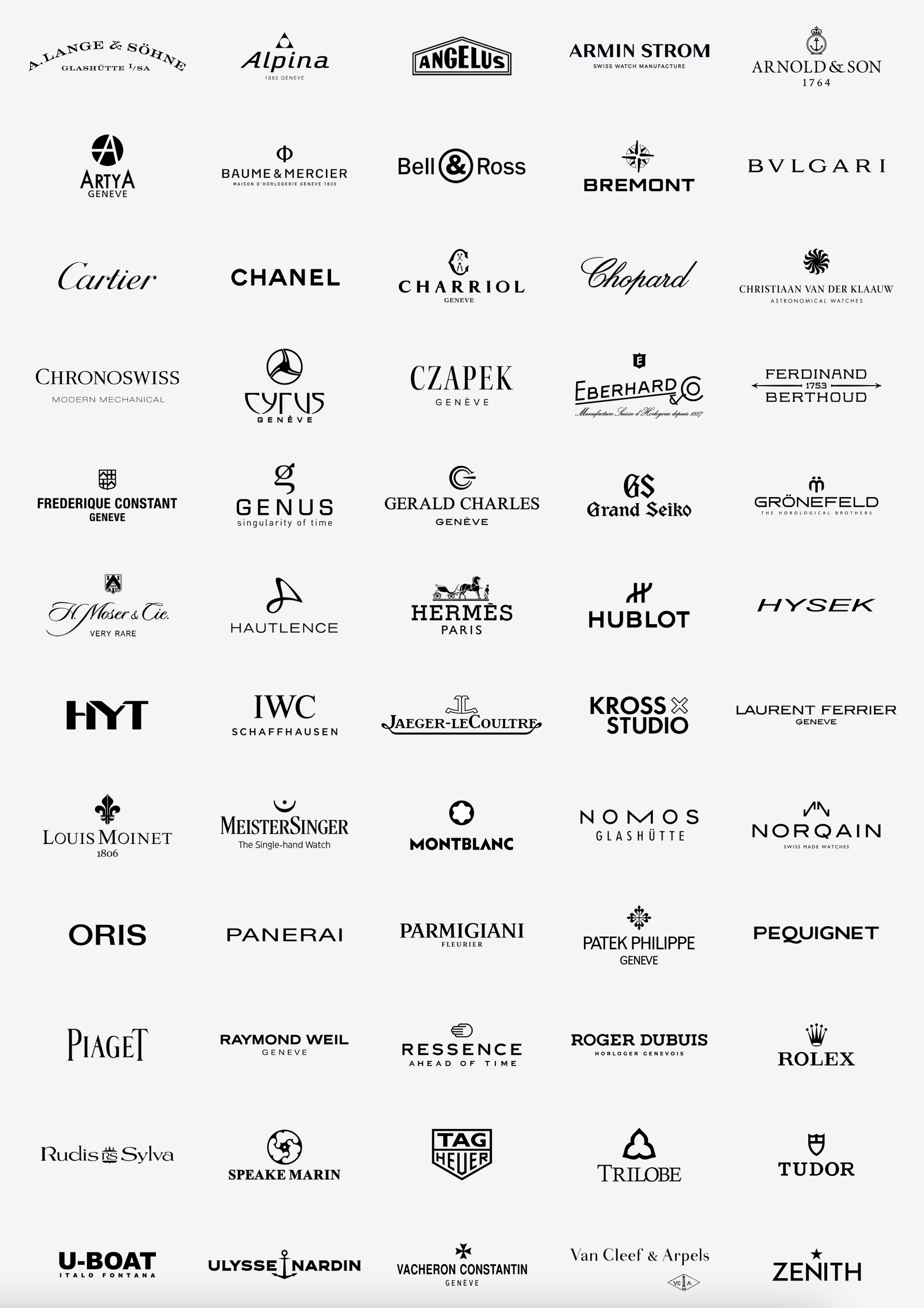 Evolution of Major Watch Brands Through History